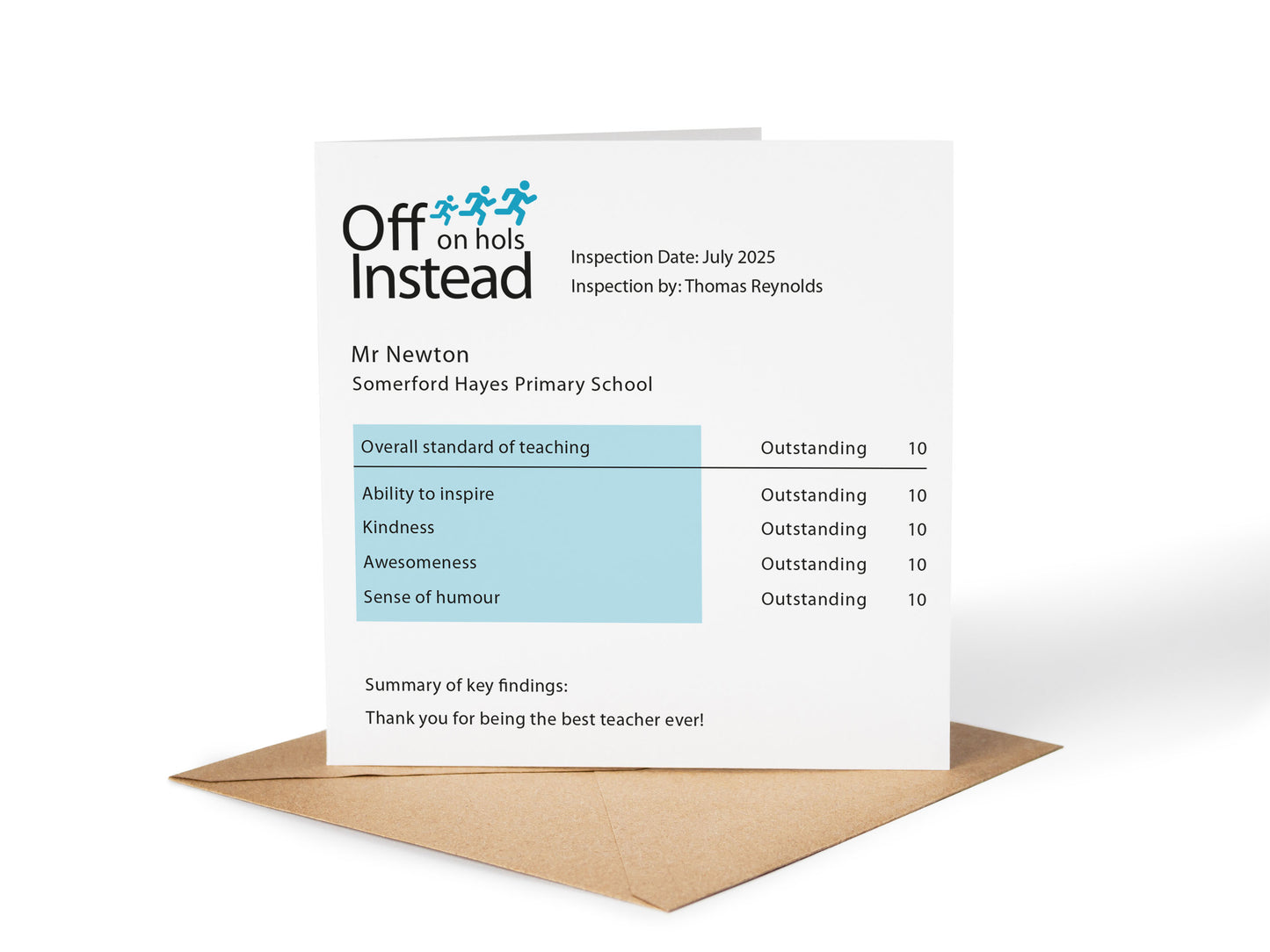 Personalised Teacher School Report Card