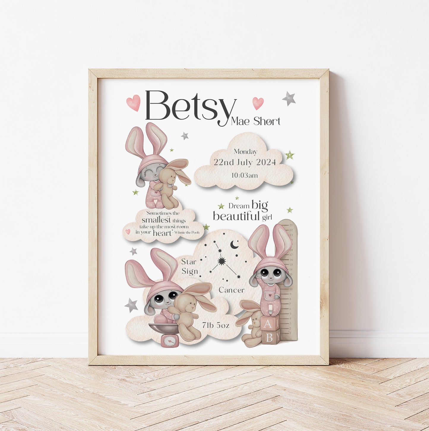 Personalised Pink Bunny Nursery Print