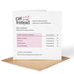 Personalised Teacher School Report Card