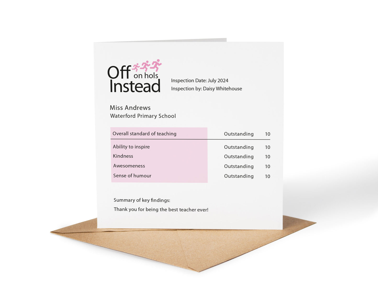 Personalised Teacher School Report Card